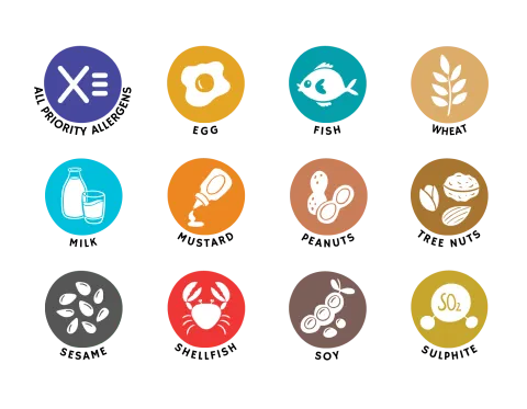 allergen icons